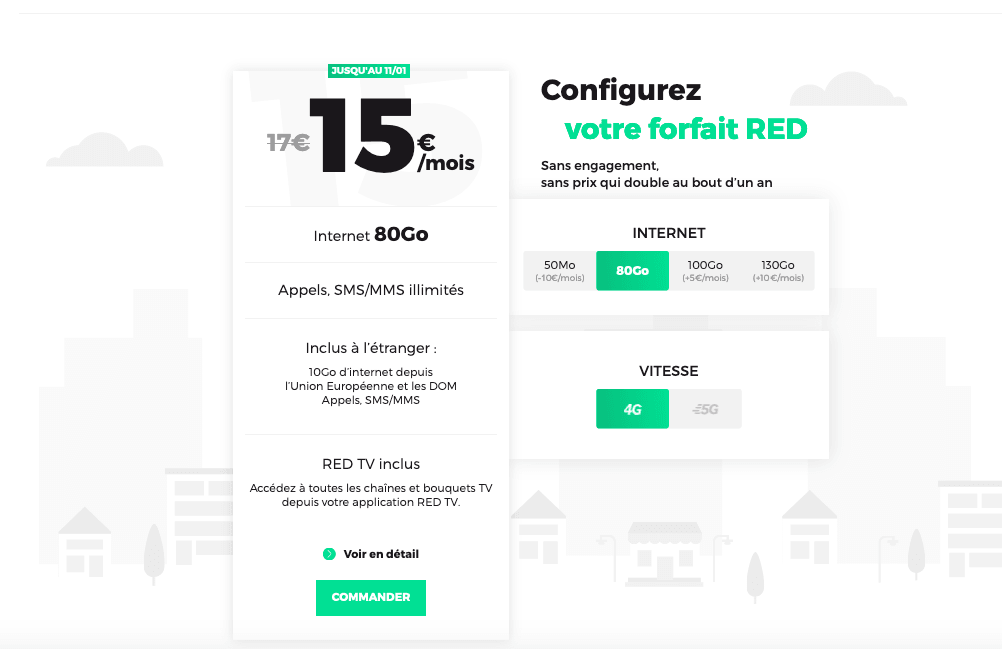forfait RED by SFR promo