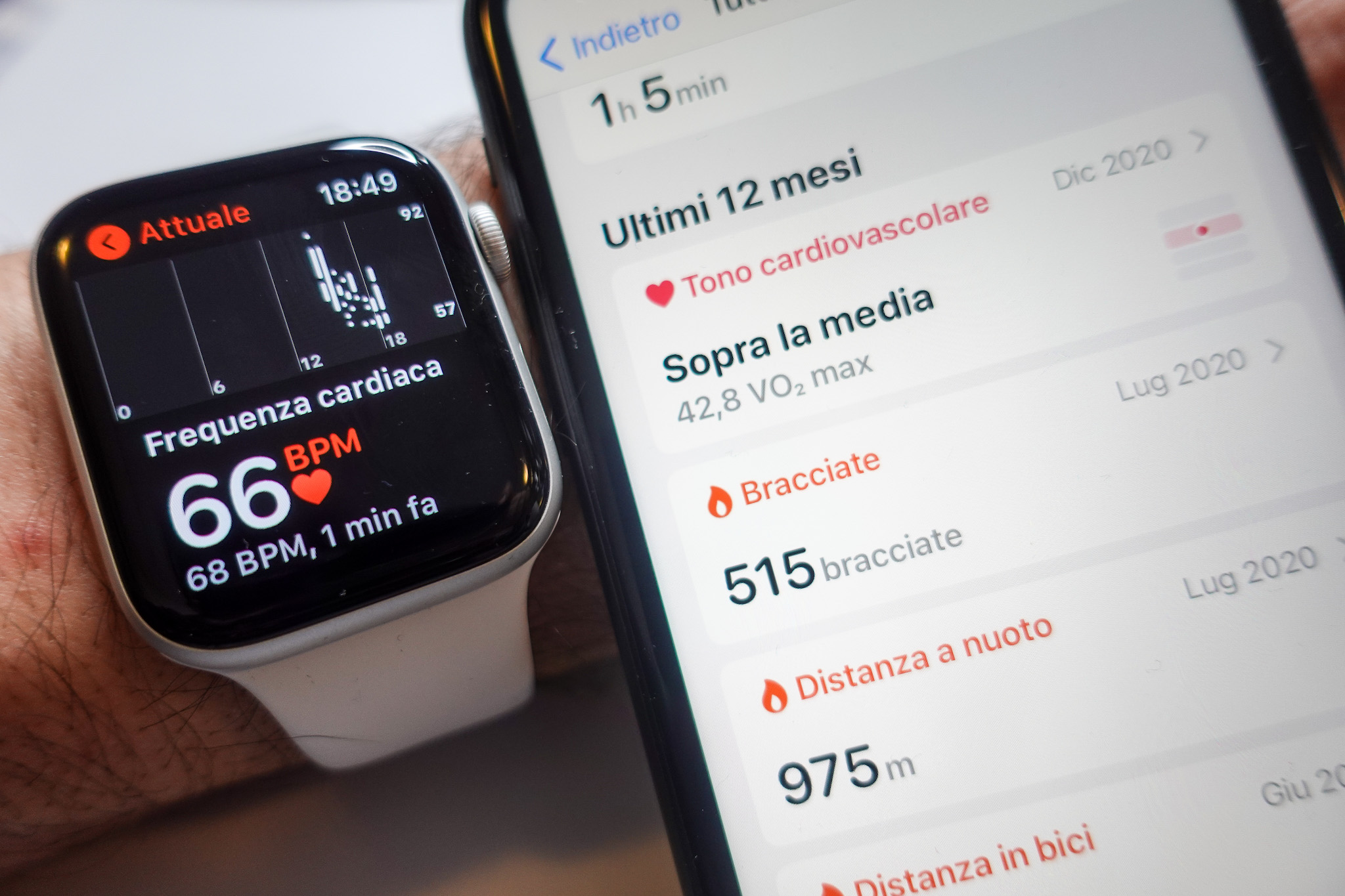 Apple Watch now measures cardiovascular tone, too