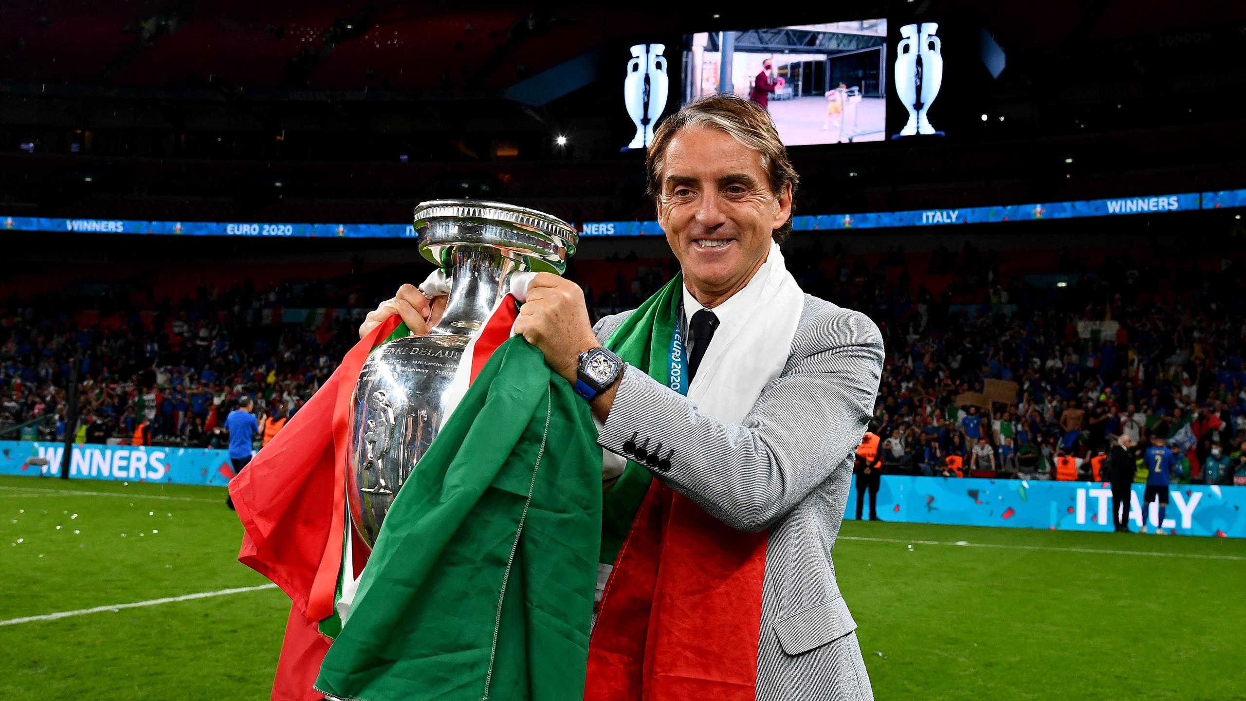Euro 2021 – Italy’s victory – The return of the game and the end of the first: The Euro Revolution?