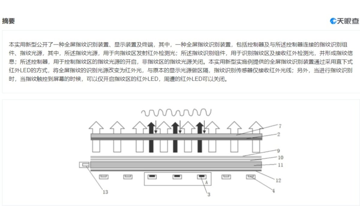 Xiaomi Fingerprint Reader Drawing