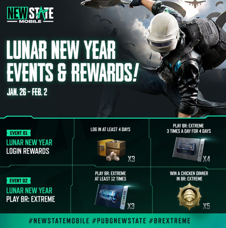 PUBG New State Mobile Lunar New Year Celebration: Log in and play the game from January 26 to February 2 to claim all rewards!