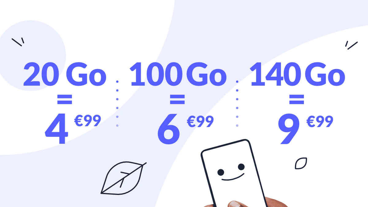 Good mobile plan: last hours to take advantage of 100 GB for only 6 99 euros