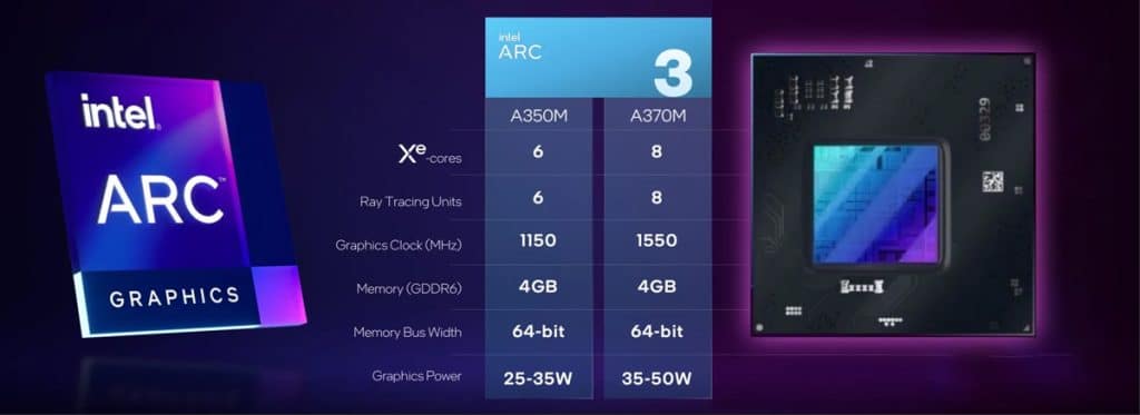 Intel ARC A350M and A370M GPU Features